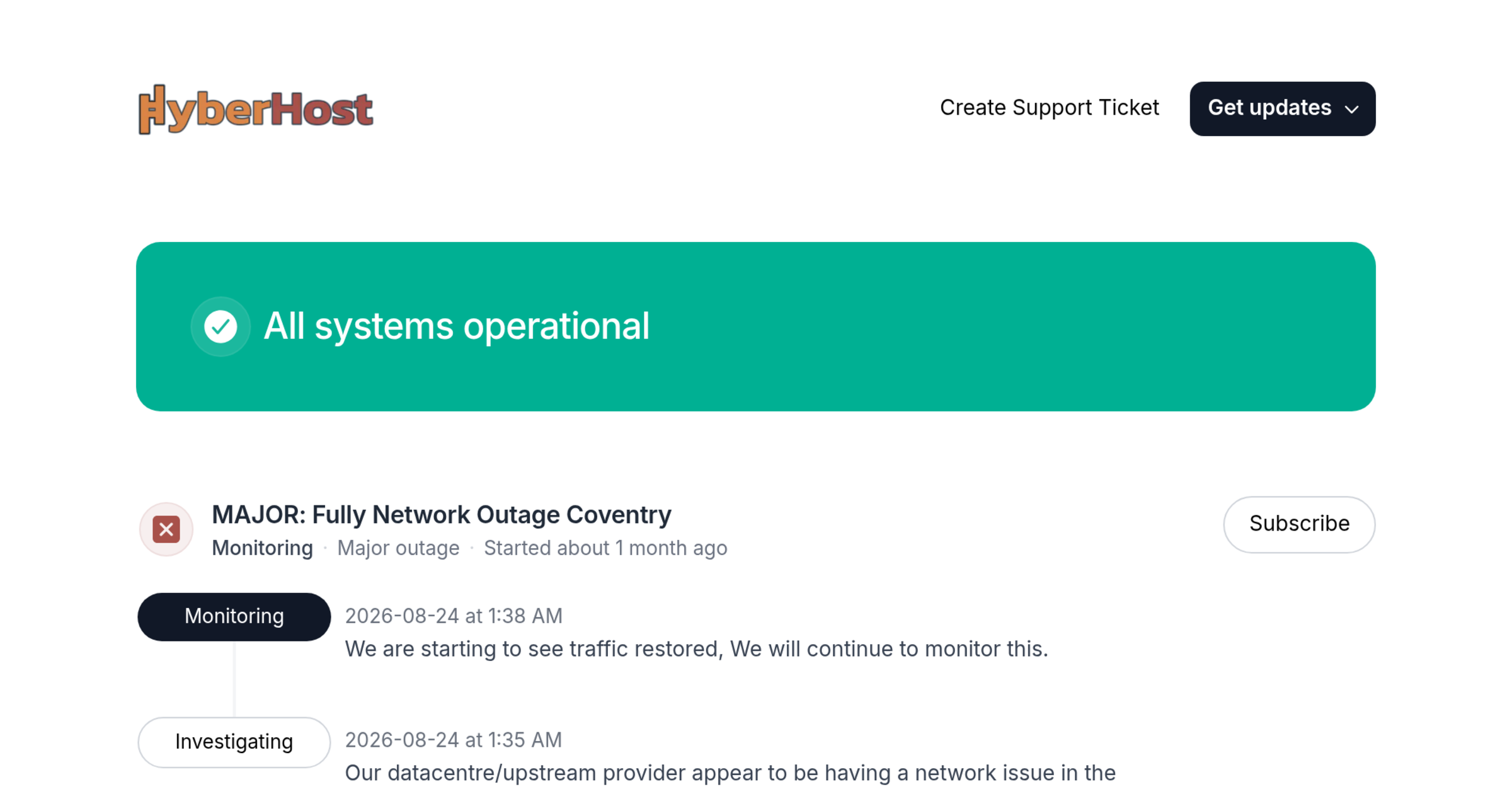 Network Status | HyberHost
